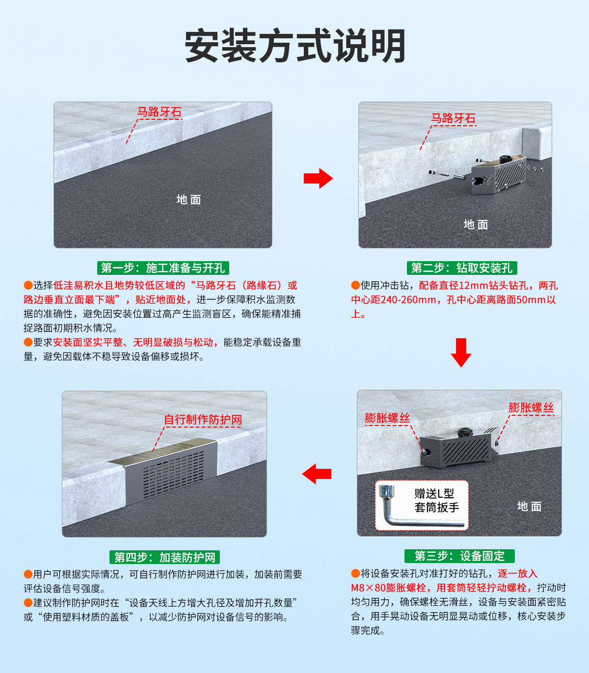 f729ff3dc35e522c1db24e80888ea656.jpg 侧贴式路面积水监测仪_09.jpg