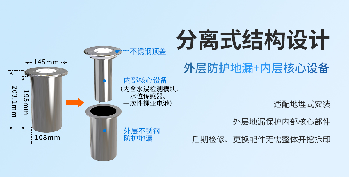 ddc32c991b569b781f58178be38ffc67.jpg NB-IoT地埋式积水监测站_02.jpg