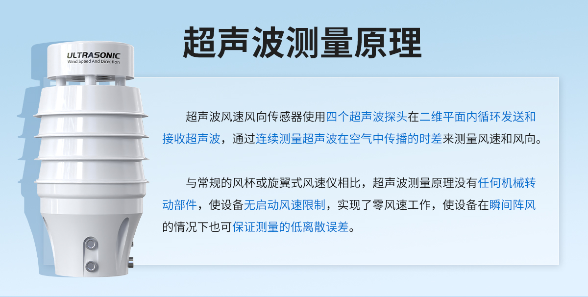 小型超声波风速风向变送器_02.jpg