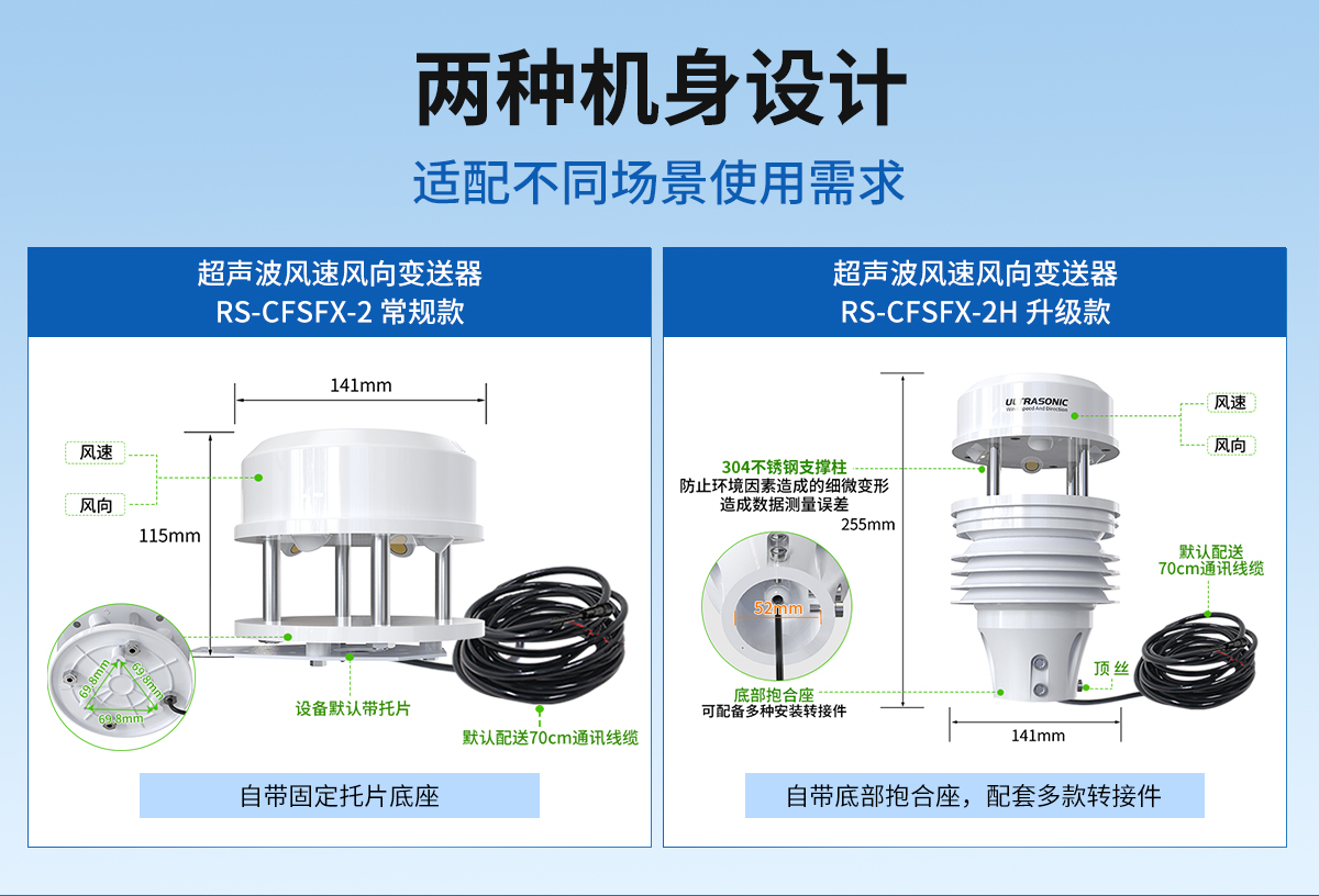 1f45a5dade7fcd3fcb223c0d8016e25a.jpg 超声波风速风向变送器_03.jpg