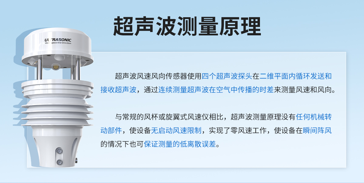 28d0b2c0d6a2bfda1499e5dce2639eac.jpg 超声波风速风向变送器_02.jpg