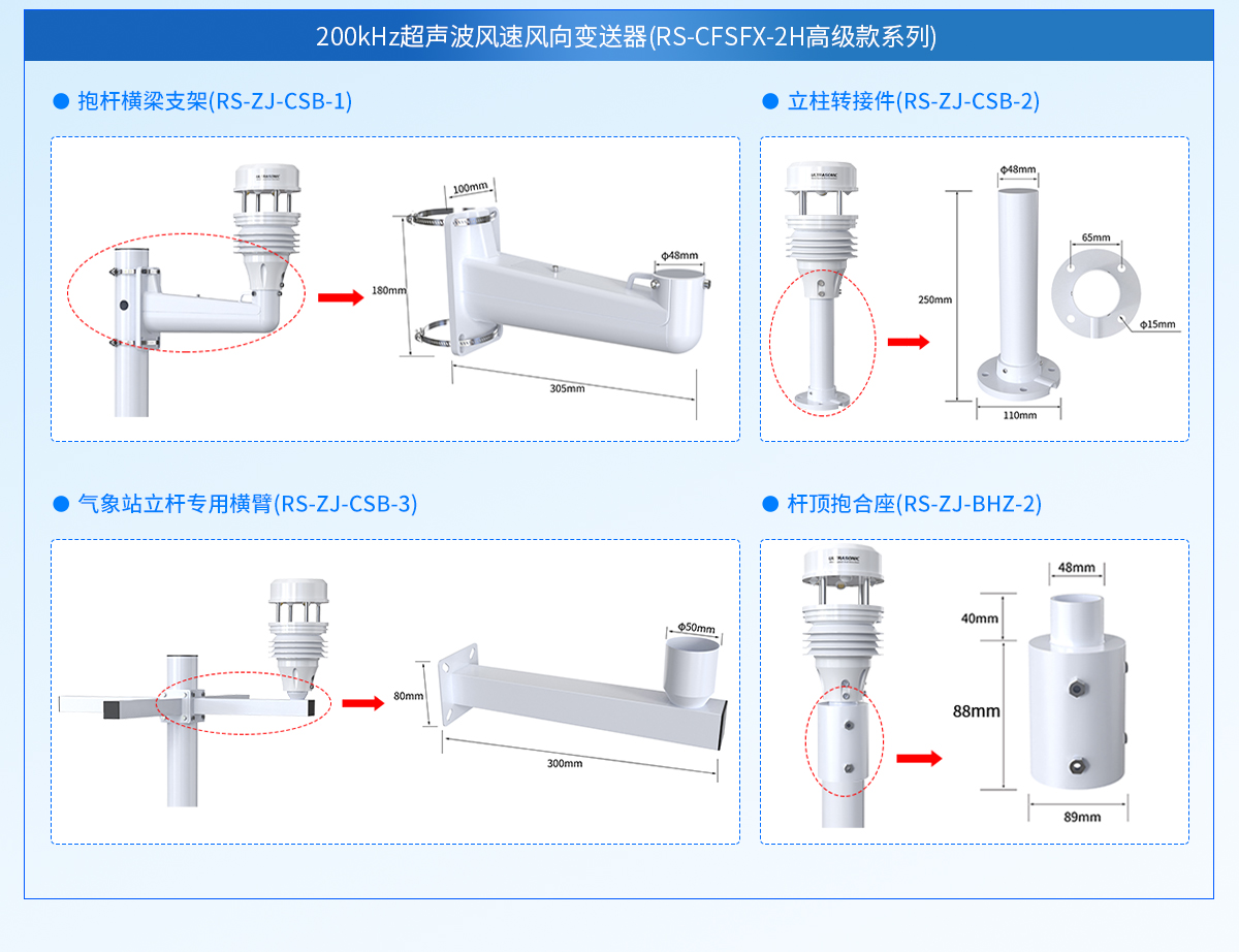 533b55f13b668e9d23c59a5fd46d6cae.jpg 超声波风速风向变送器_09.jpg