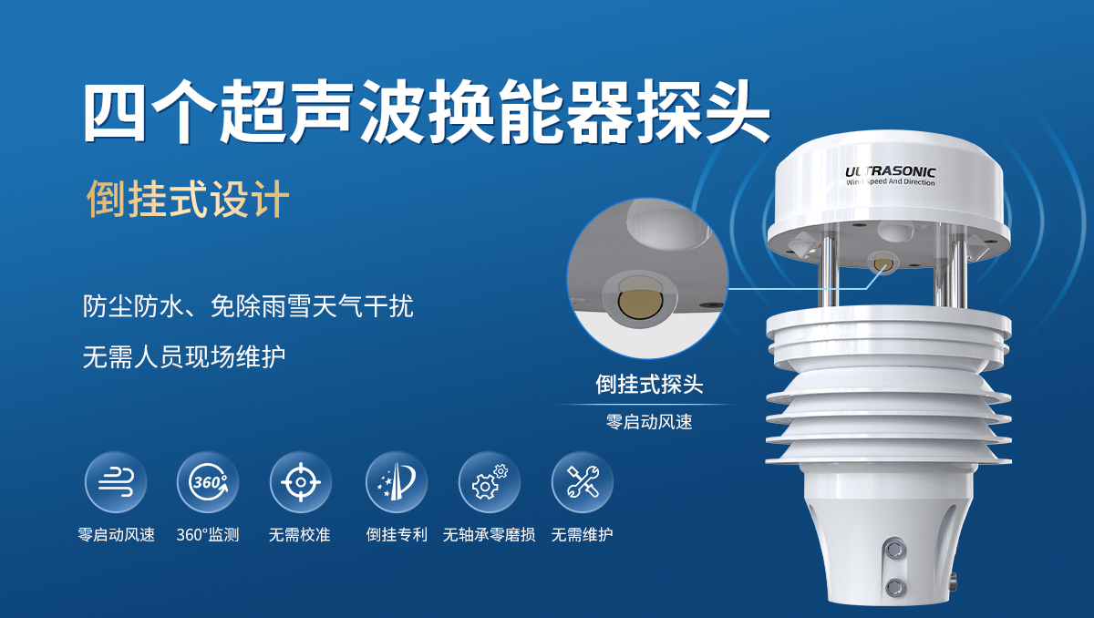 a54606c2b6adec723d4a11a5735a2f91.jpg 超声波风速风向变送器_04.jpg