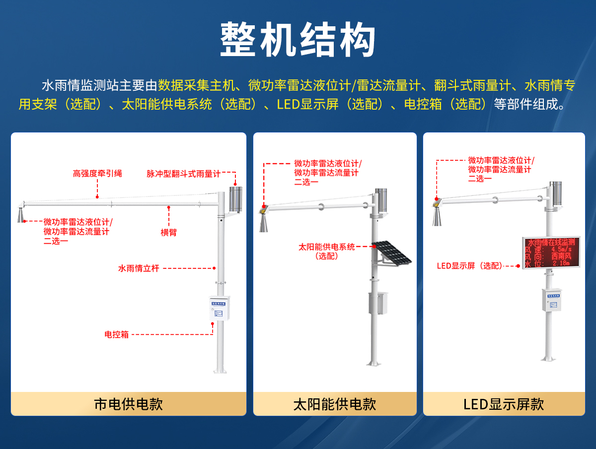 207d1876f481773ddb68608b1e44702a.jpg 水雨情监测站_03.jpg