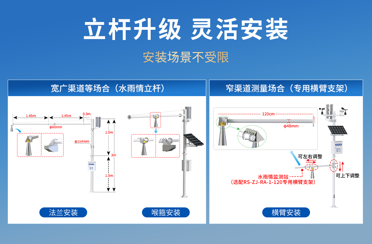 84b2e04bb282d83eec0820f274e63083.jpg 水雨情监测站_11.jpg