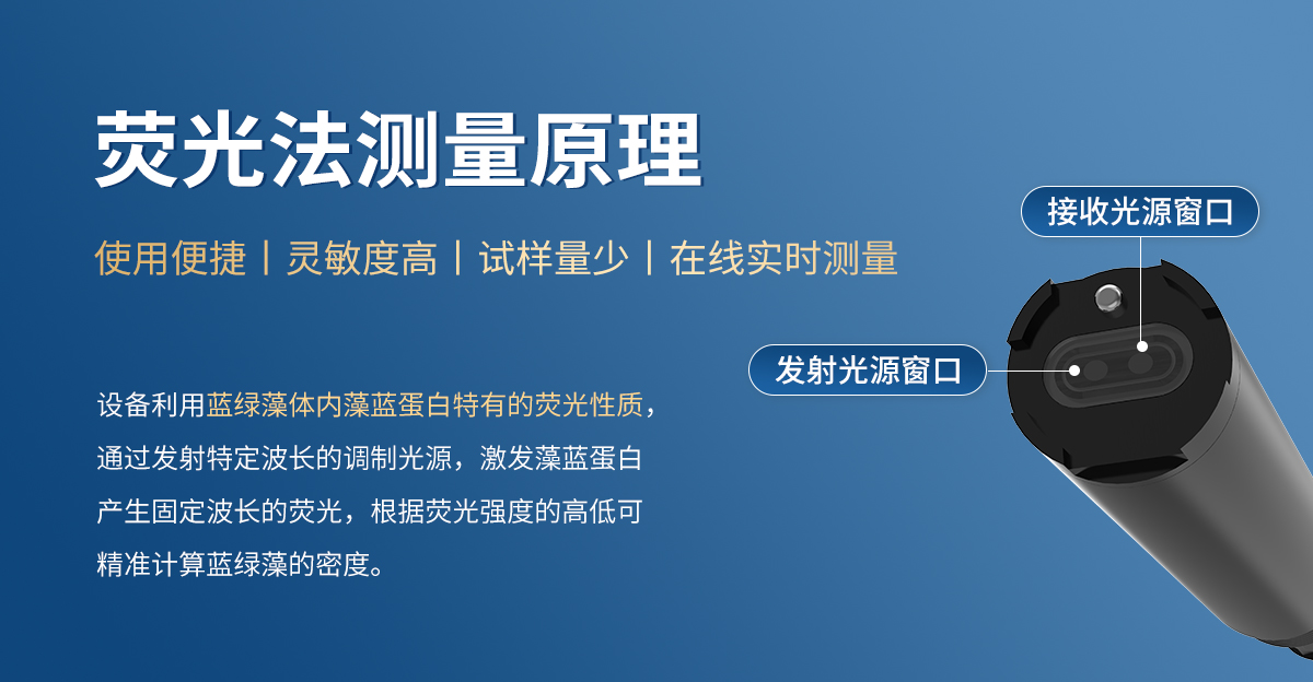 水质蓝绿藻变送器_03.jpg