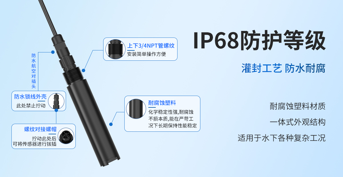 水质蓝绿藻变送器_06.jpg