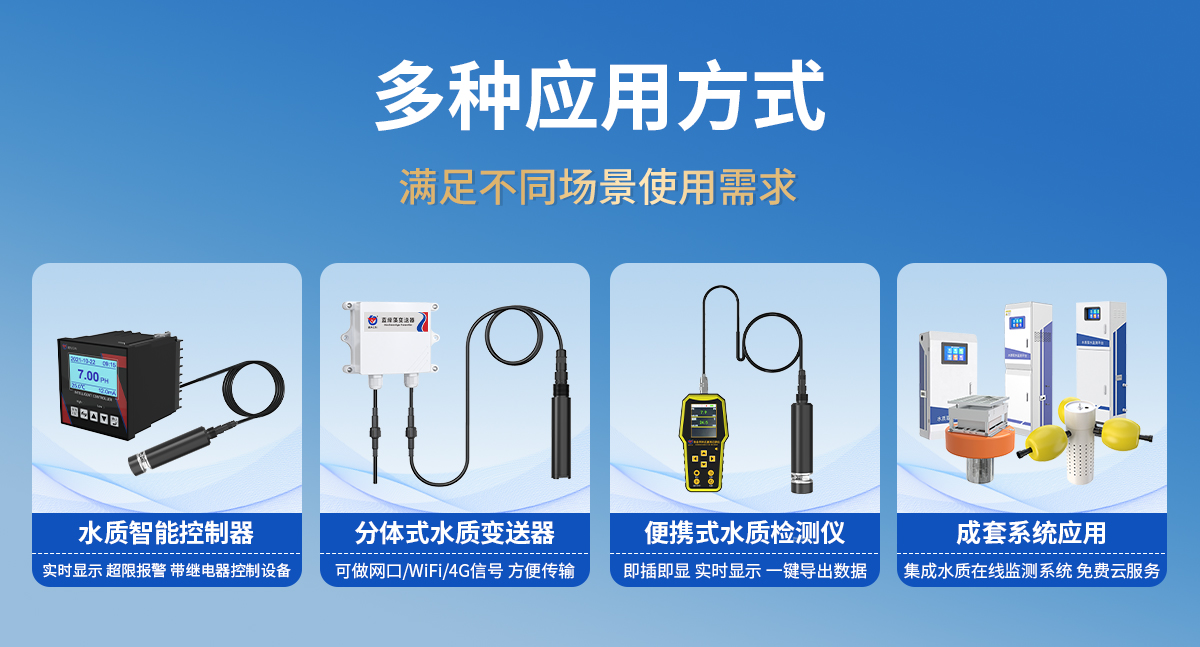 水质蓝绿藻变送器_08.jpg