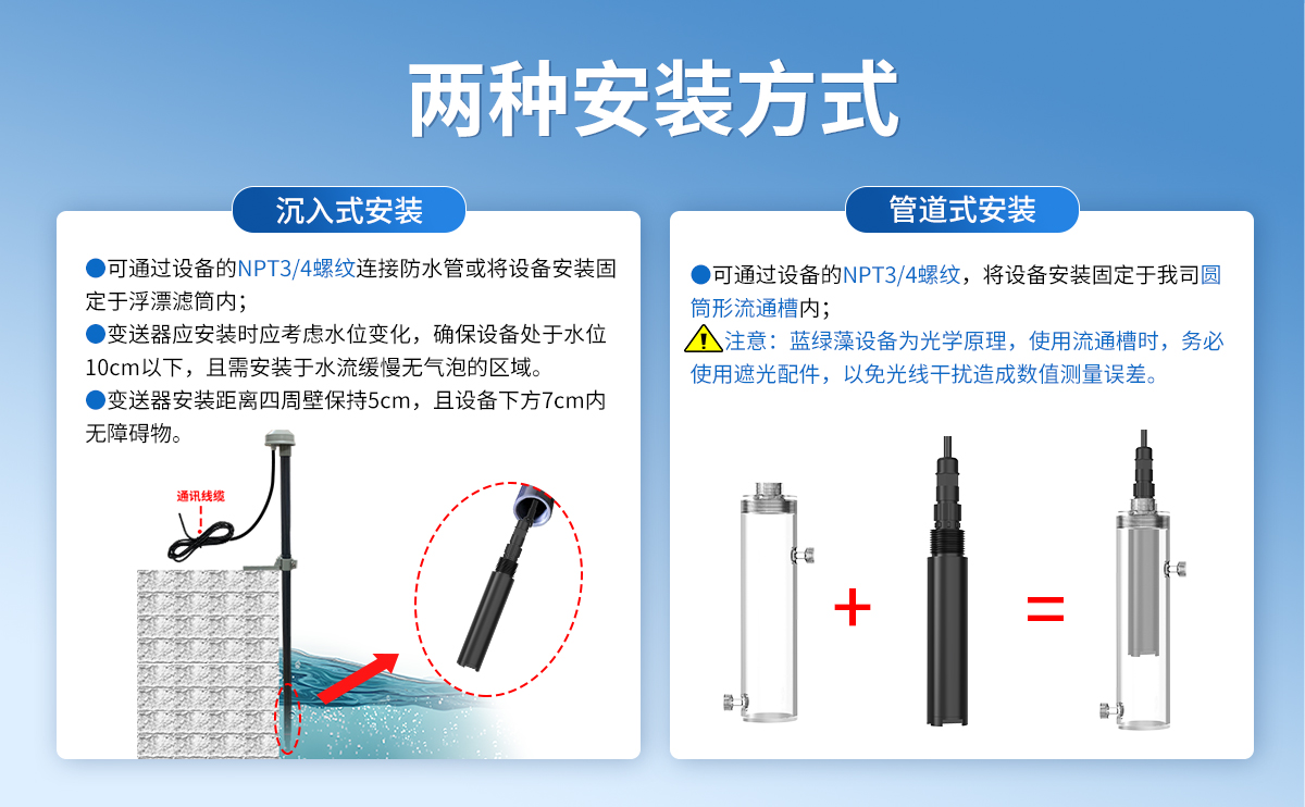 水质蓝绿藻变送器_07.jpg