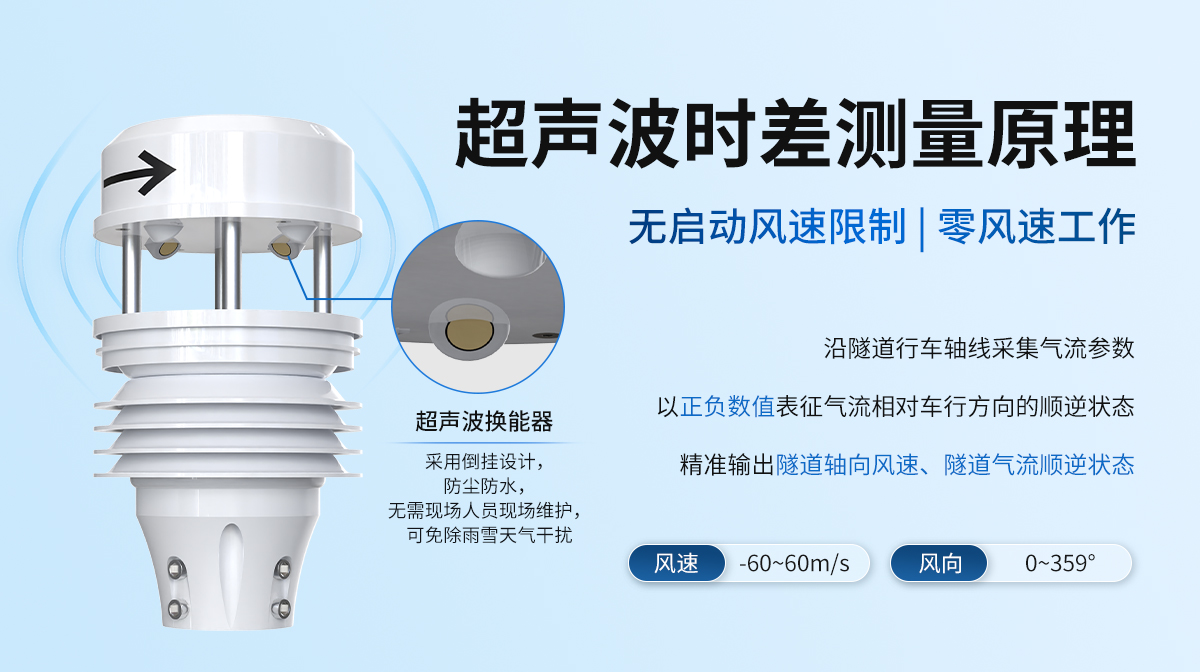 f24dd4947bb25ca5118669825b0f1916.jpg 隧道风速风向检测仪_02.jpg
