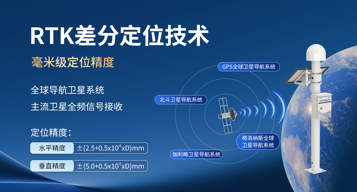 29978caff91608facaf4e421b3ad3c3e.jpg GNSS位移监测站_03.jpg