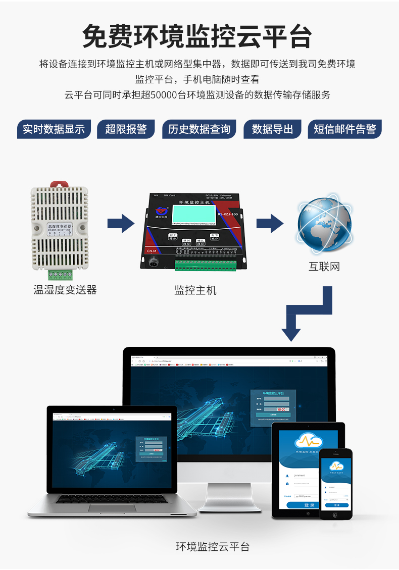 卡轨温湿度_09.jpg