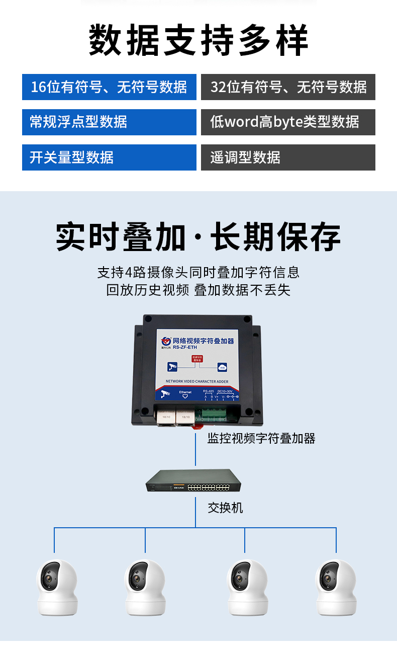 字符叠加器新_08.jpg