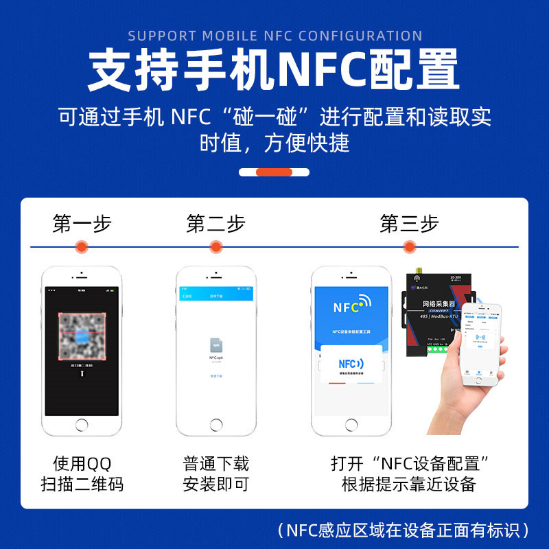 以太网网络采集器