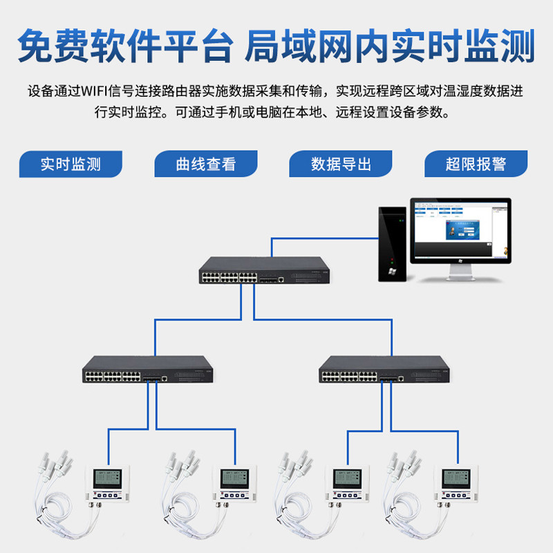 以太网多探头型温湿度变送器( TCP/IP)