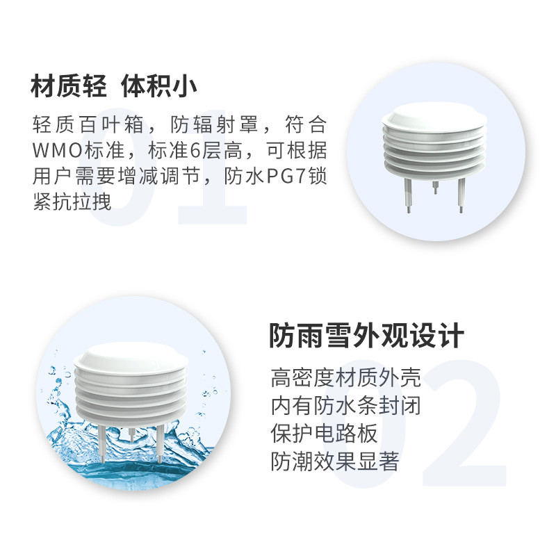 多气体合一百叶盒