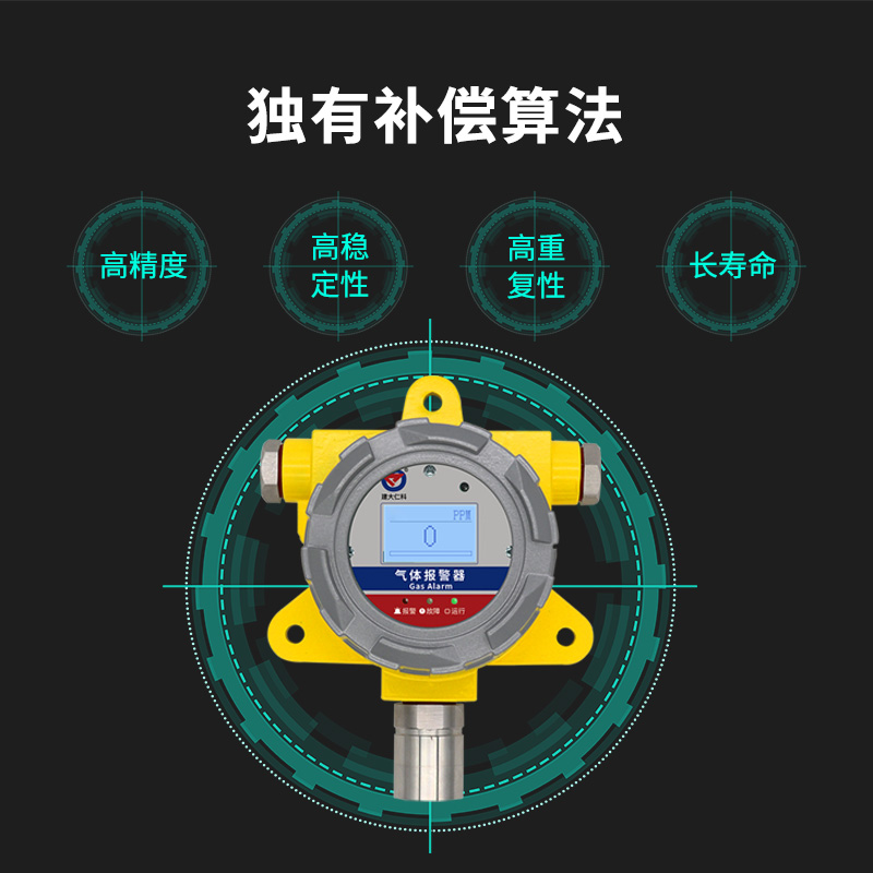 气体变送器(防爆铸铝外壳)