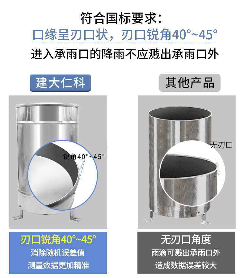 全不锈钢双翻斗雨量计_04.jpg