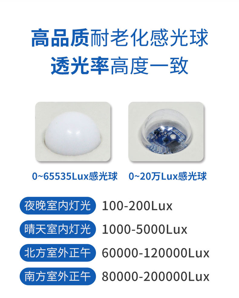 光照CO2温湿度变送器_04.jpg