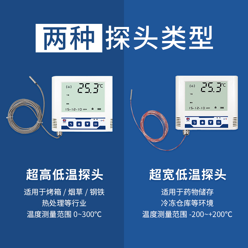 以太网型超高/低温变送器( TCP/IP)