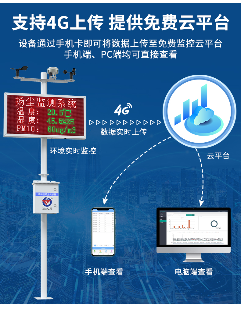 单横梁电控箱扬尘监测系统_06.jpg