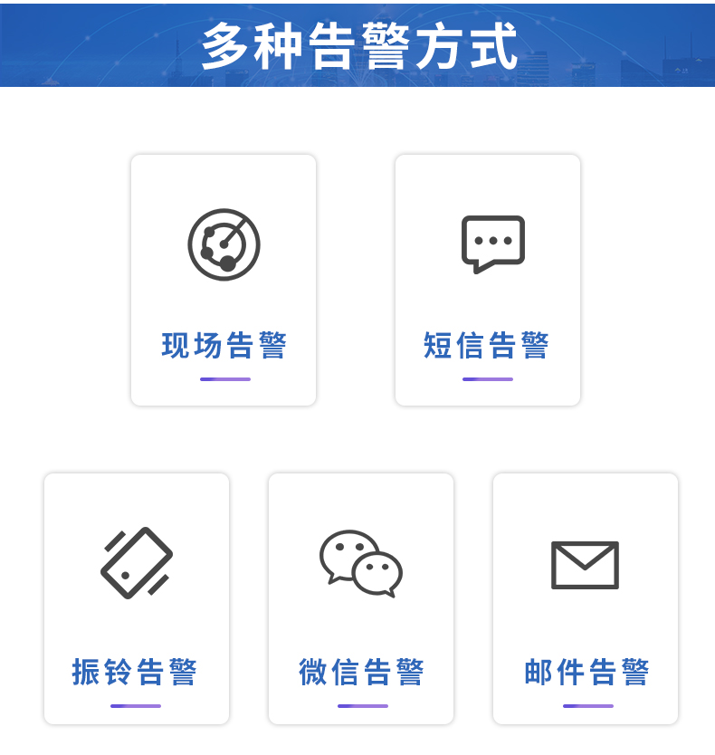 以太网温湿度监测系统_07.jpg