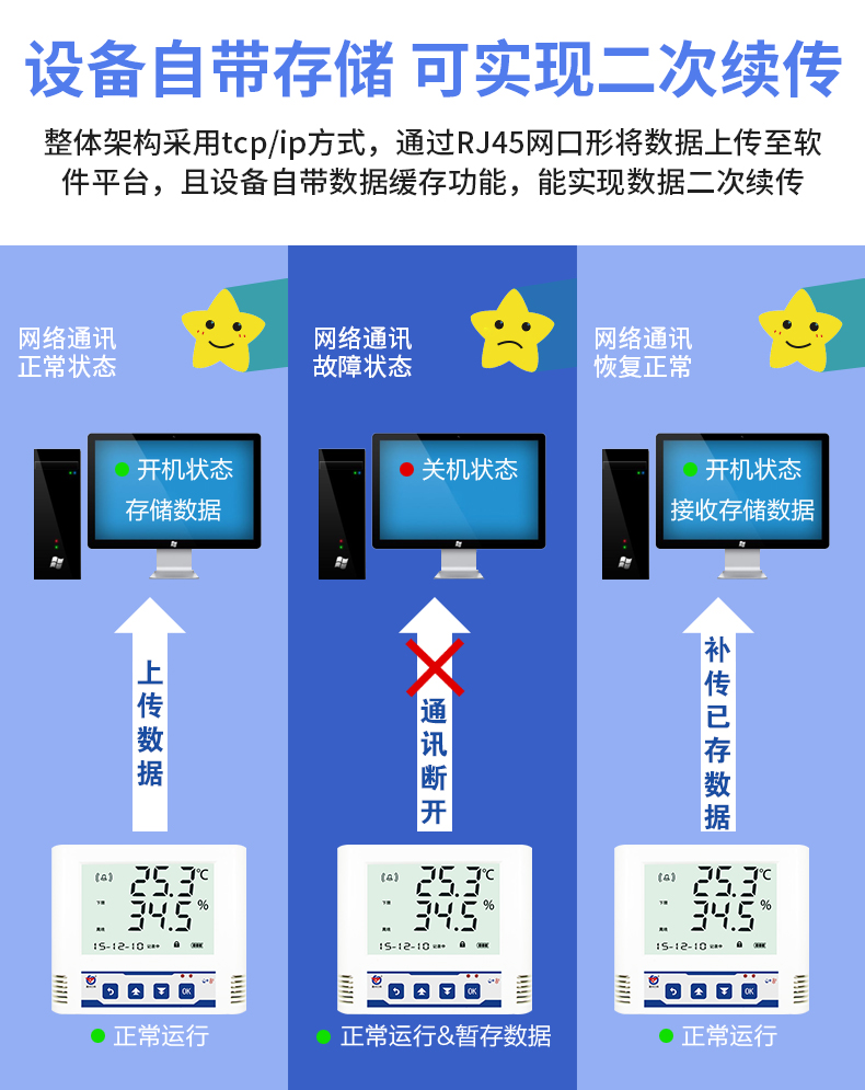 4G替换.jpg
