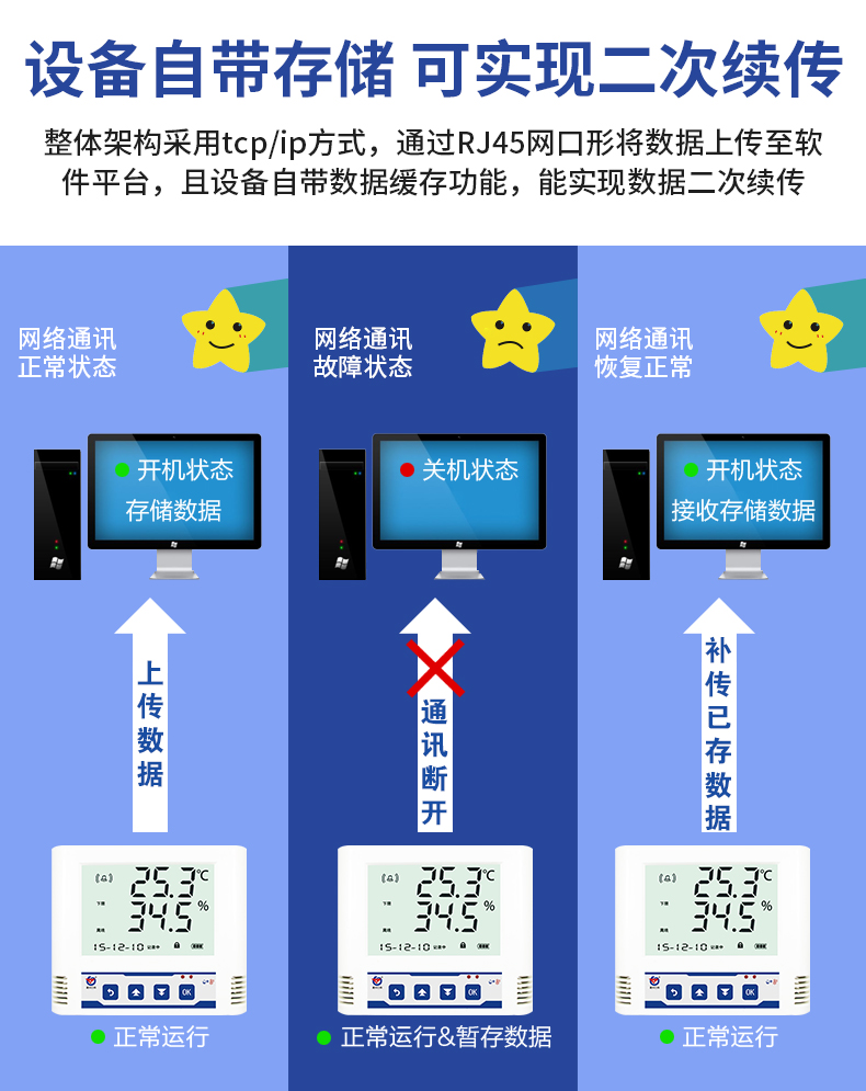 wifi替换.jpg
