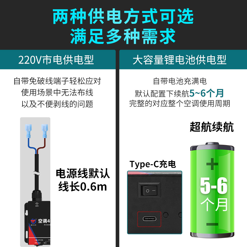 中央空调4G无线远程控制器