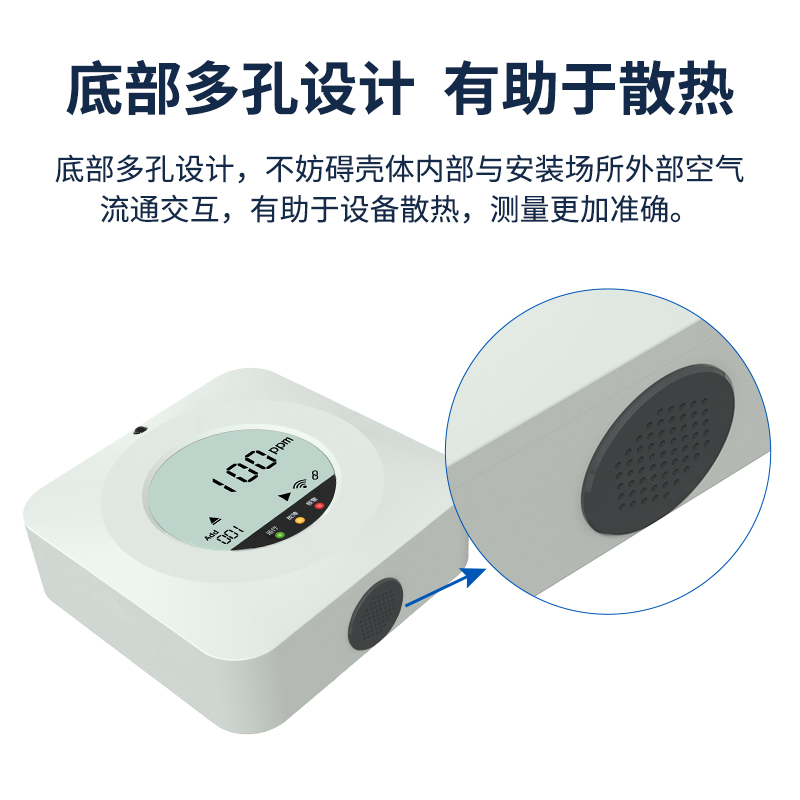 气体变送器（液晶显示型）