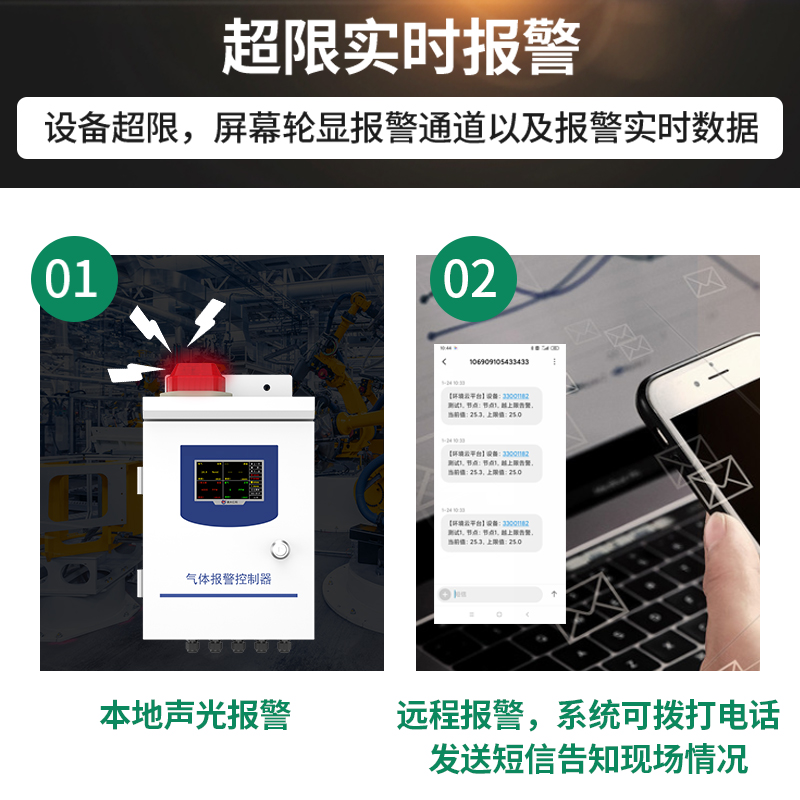 气体报警控制器