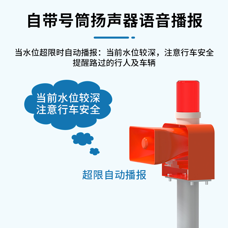 城市内涝积水监测系统
