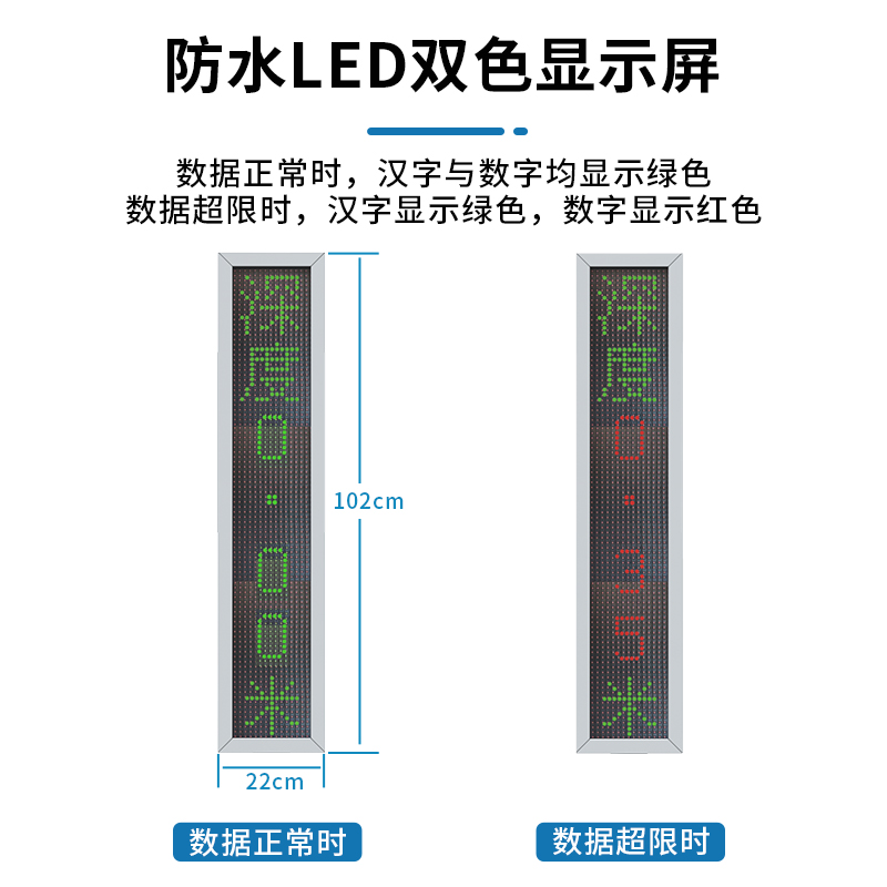 城市内涝积水监测系统