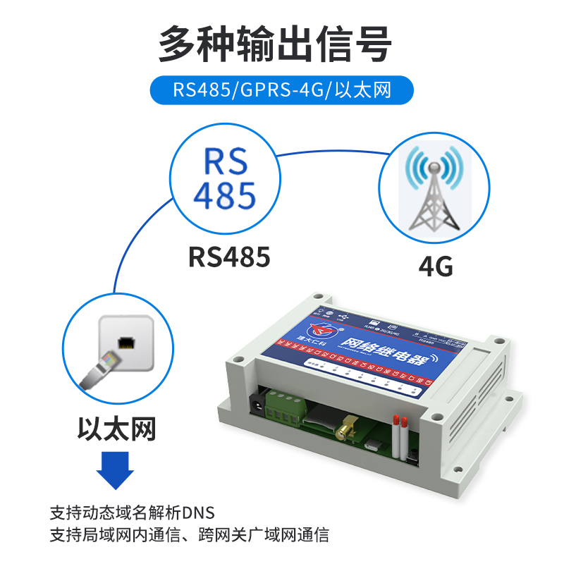 4G型网络继电器
