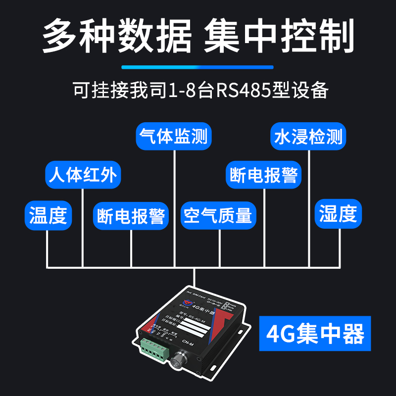 4G型集中器
