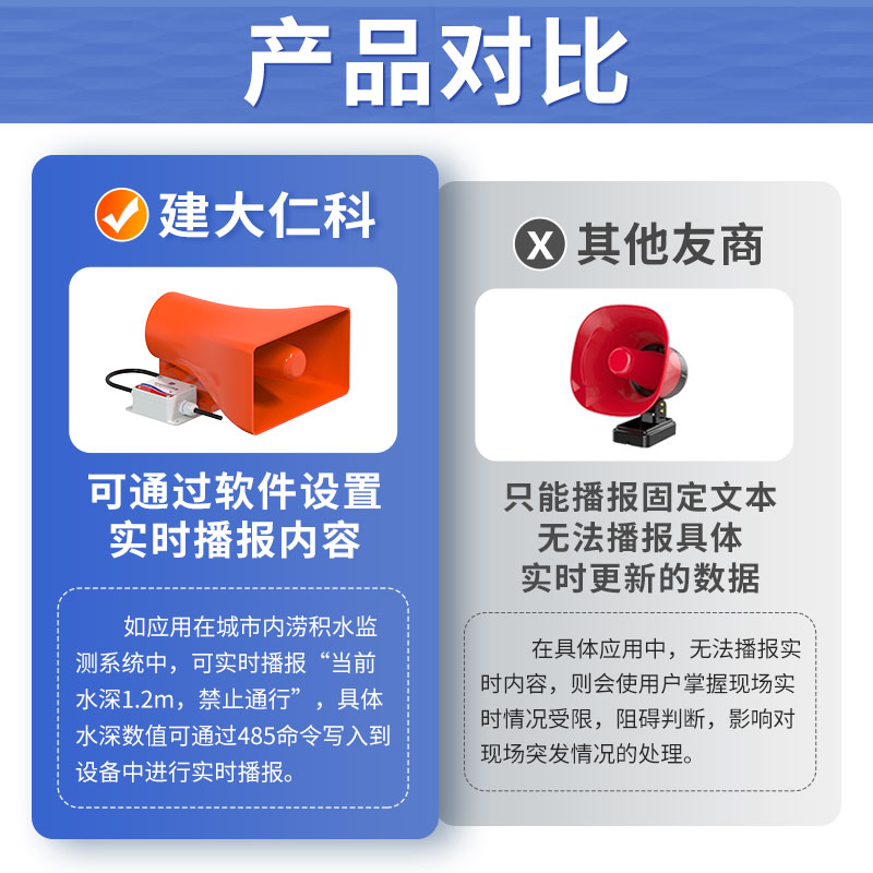 485语音报警器