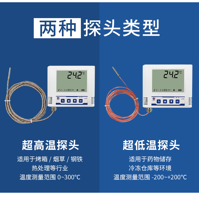 WIFI型超高/低温变送器