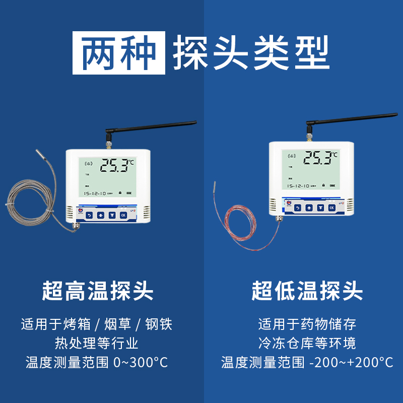 4G型超高/低温变送器