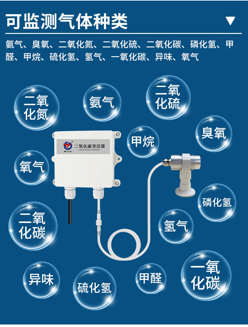 高浓度气体变送器_02.jpg