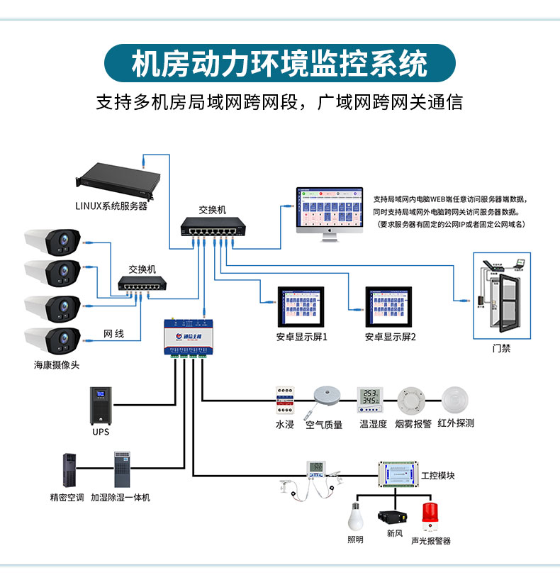 UPS精密空调10月修改_03.jpg
