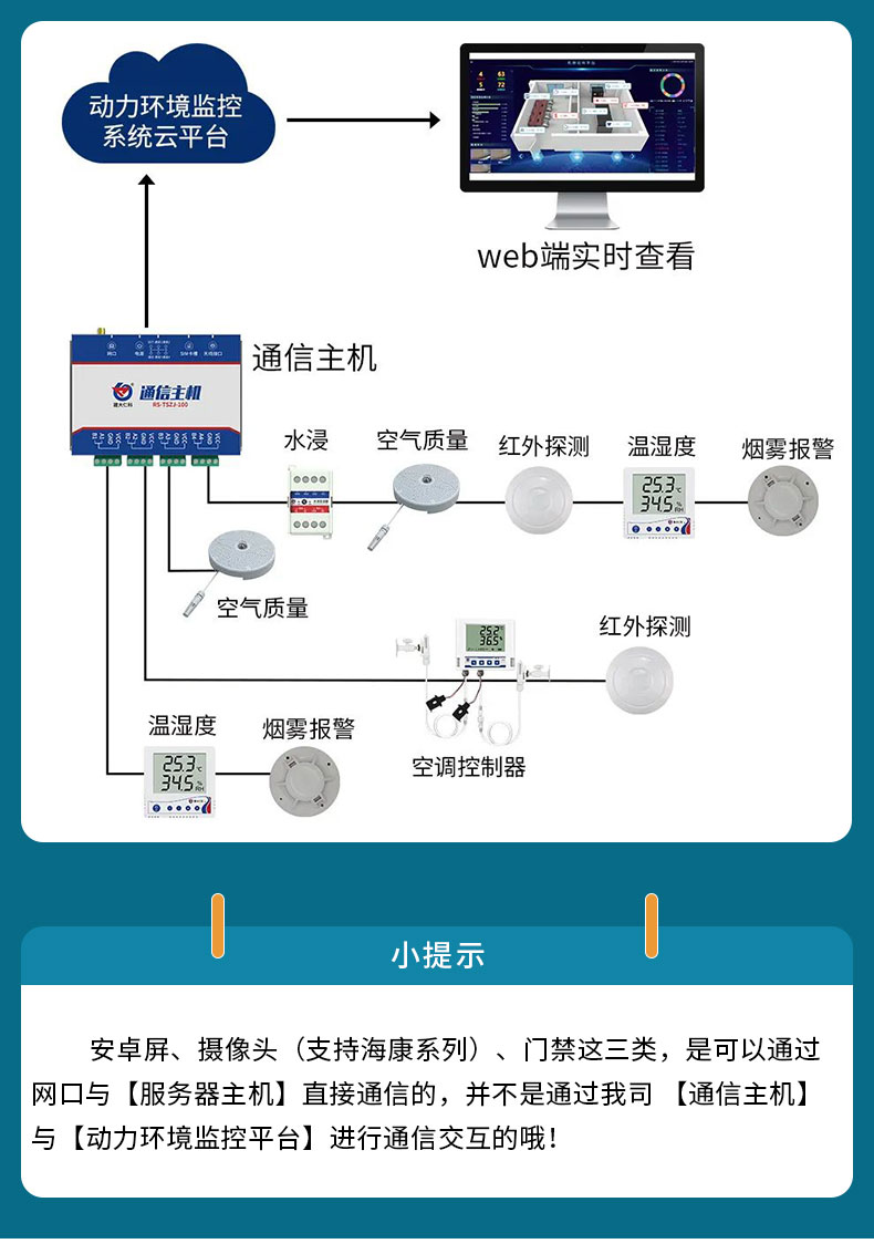 UPS精密空调10月修改_07.jpg