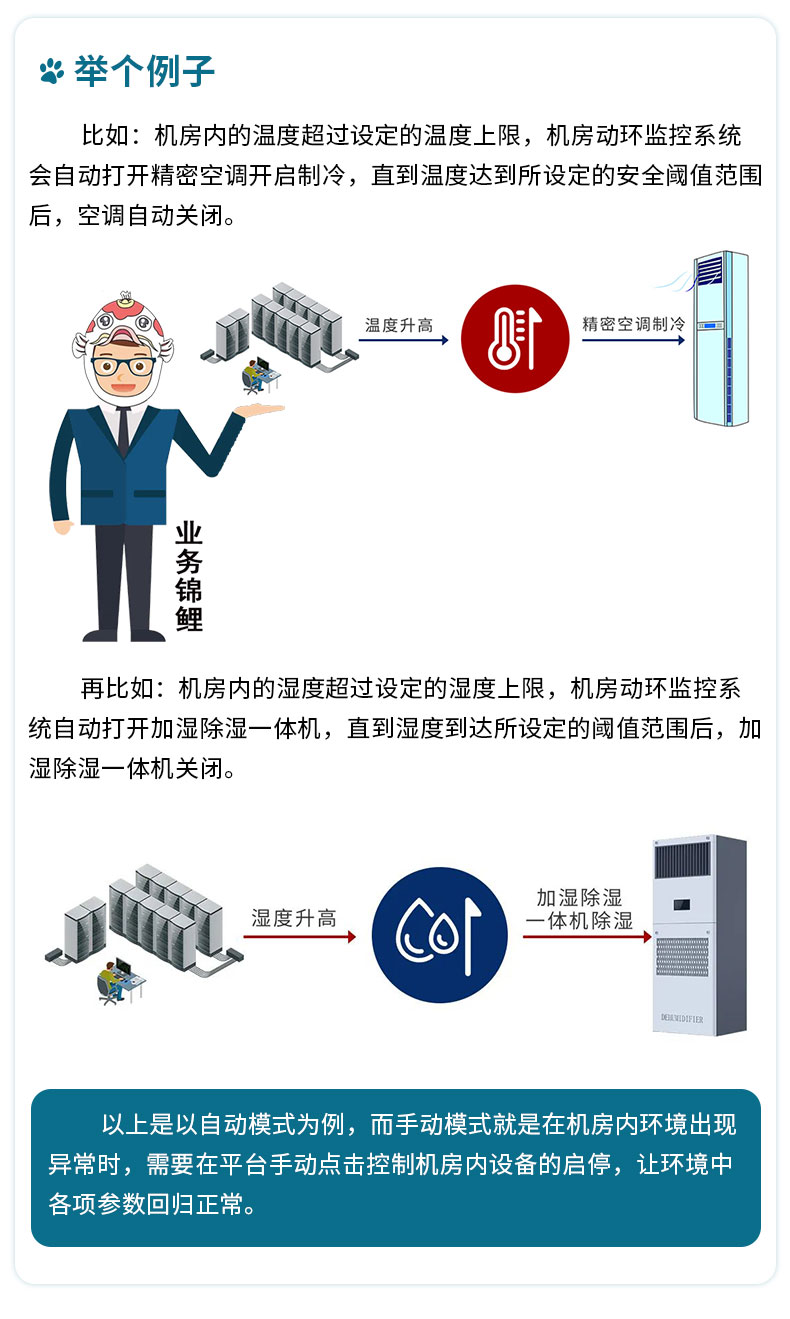 UPS精密空调10月修改_13.jpg