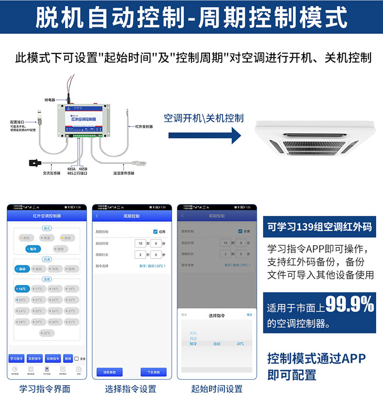 周期控制模式.jpg