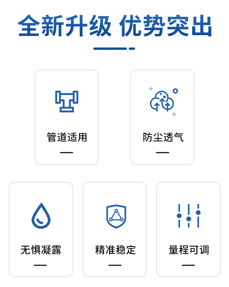管道温湿度_02.jpg