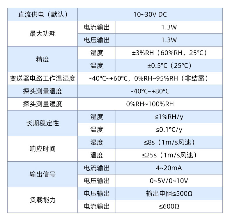 管道温湿度_15.jpg