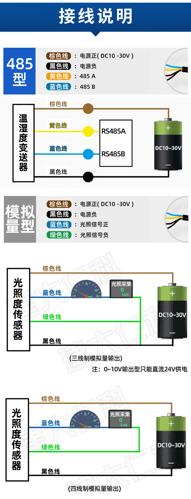 光照度变送器-中国冷链监测_16.jpg