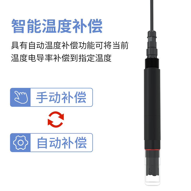 水质余氯变送器/控制器