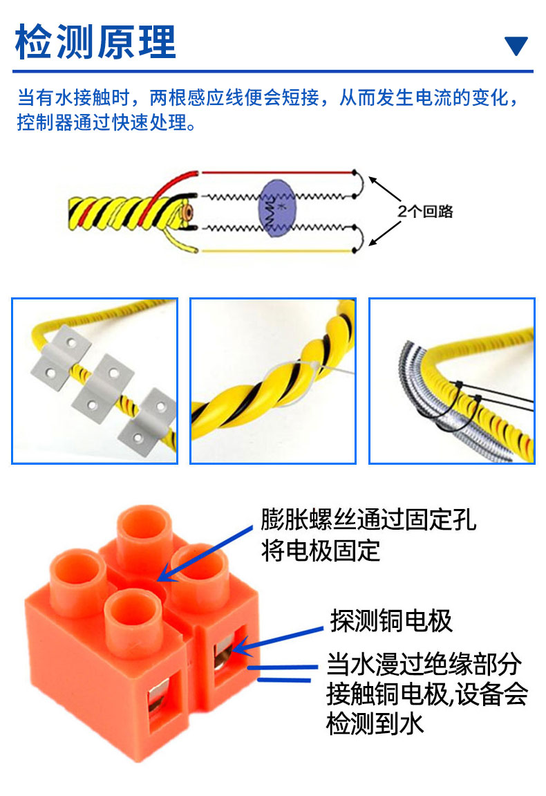 卡轨水浸详情_07.jpg