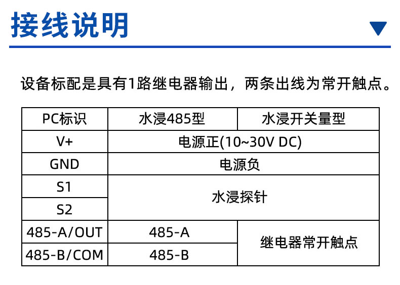 卡轨水浸详情_10.jpg