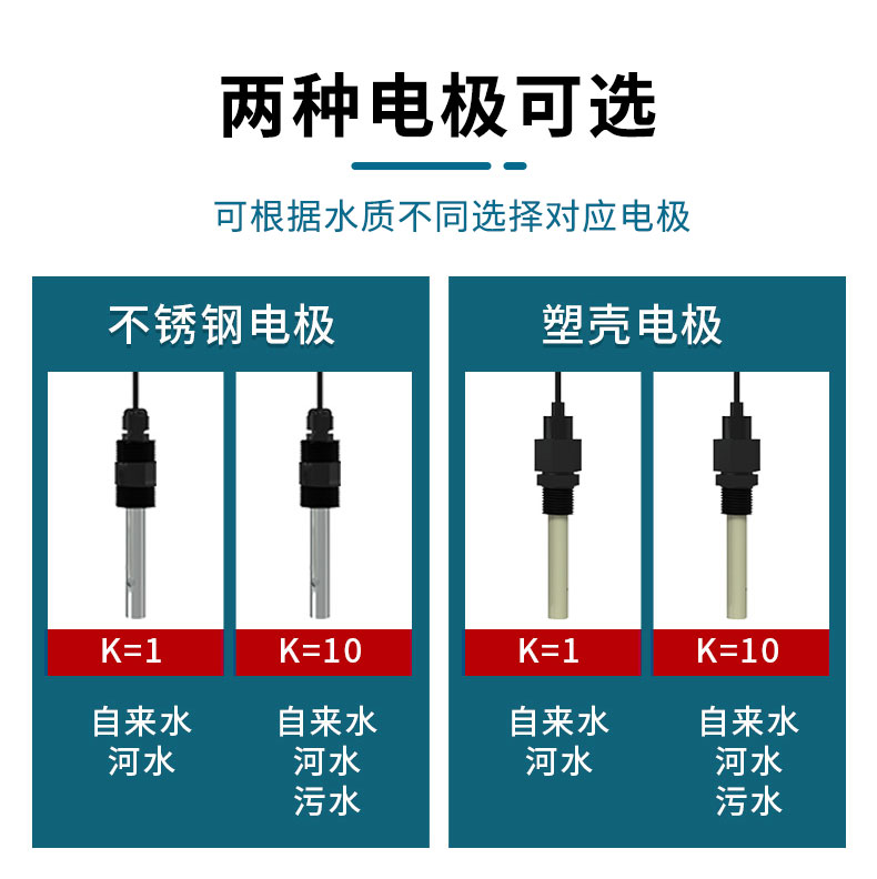水质EC变送器_08.jpg